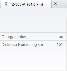 Distance remaining_closeup Duurzaam wagenpark met de juiste fleetmanagement-oplossing