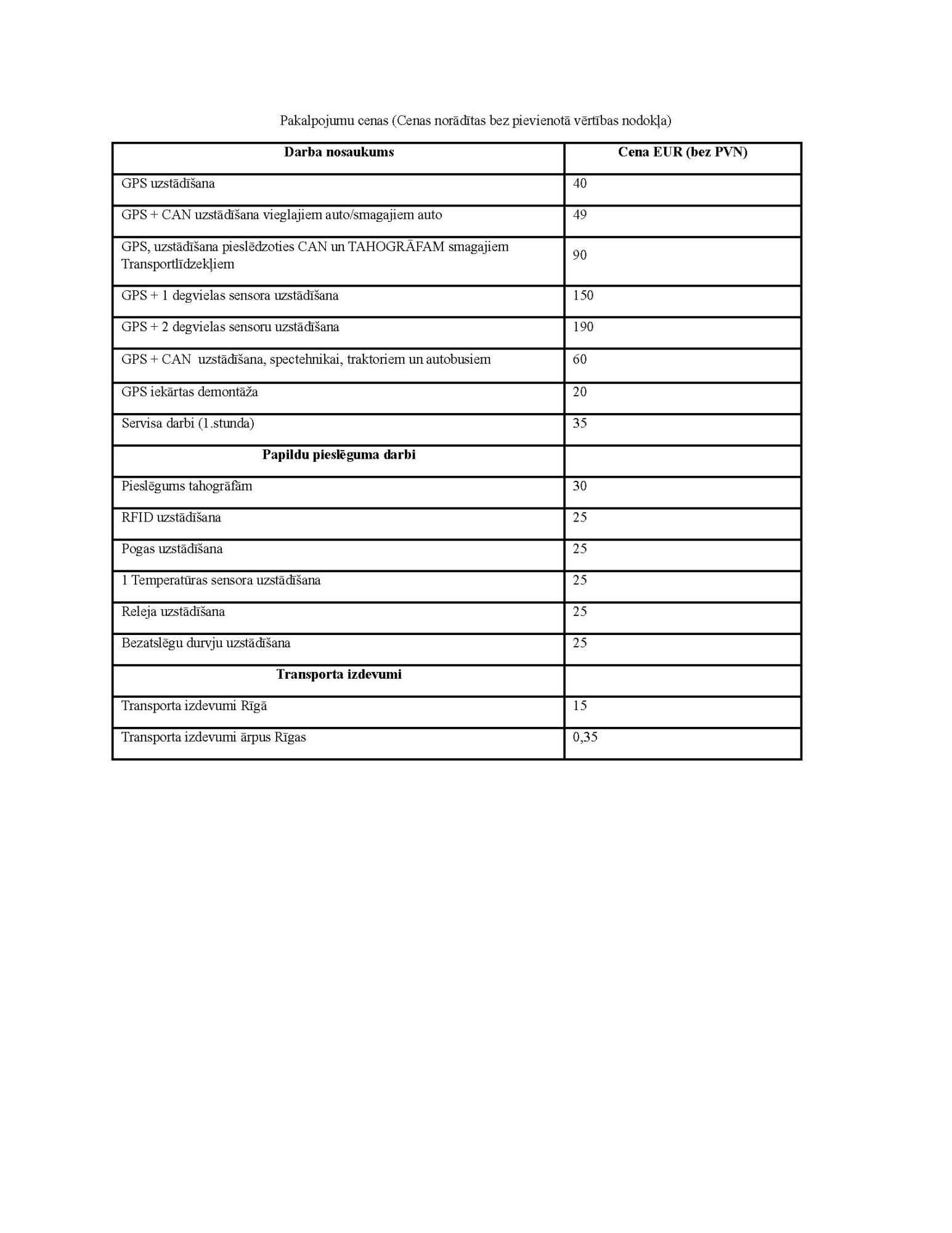 LV_installation price list 09.2023